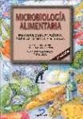 Microbiología alimentaria